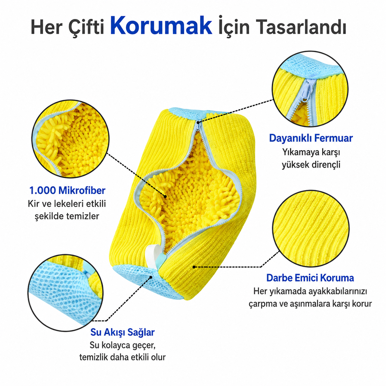 Ayakkabı Yıkama Çantası